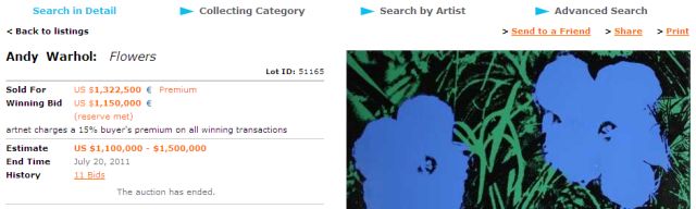Online Auktionsrekord für Andy Warhol bei Artnet