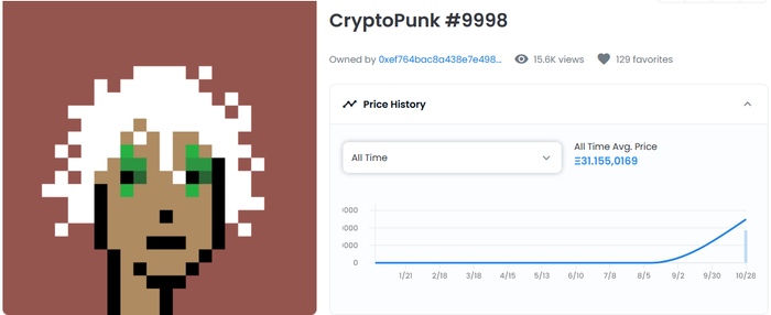 CryptoPunk Preise