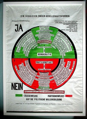 Joseph Beuys Parteiendiktatur Plastik-Tragtasche bedruckt