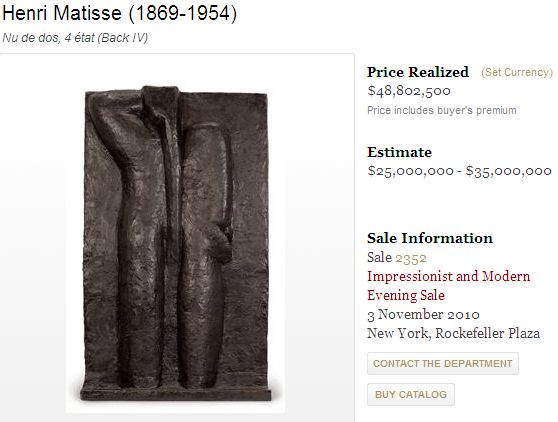 Matisse Bronze