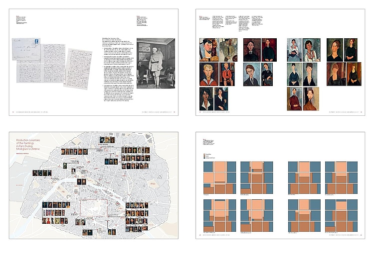 Amedeo Modigliani Werkverzeichnis