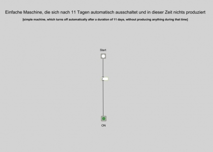 NON MACHINE SERIES Ausstellung Berlin