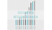 Kunstausstellung Kassel - Documenta rechnet mit Besucherrekord